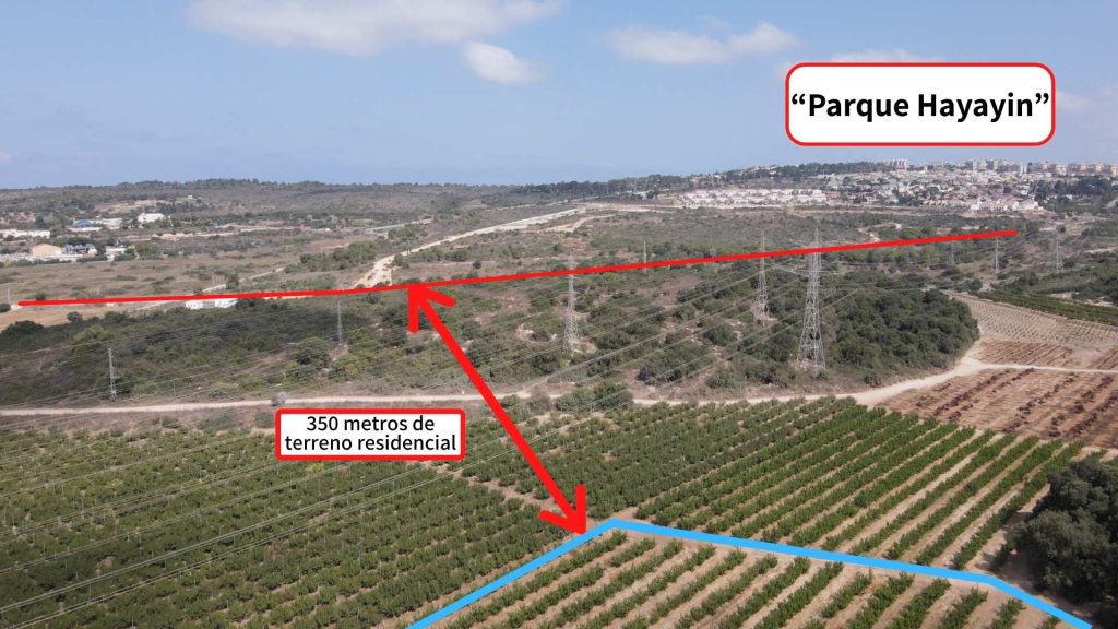 Terrenos especulativos en venta en Israel